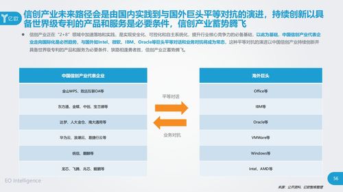 重磅 | 立思辰入選信創(chuàng)產(chǎn)業(yè)60強企業(yè)，工業(yè)互聯(lián)網(wǎng)數(shù)據(jù)服務(wù)領(lǐng)域再獲突破